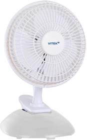 Вентиляторы