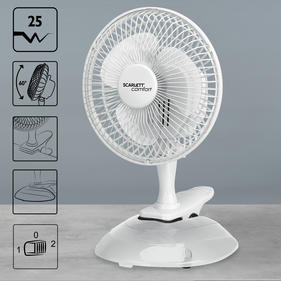 Вентиляторы