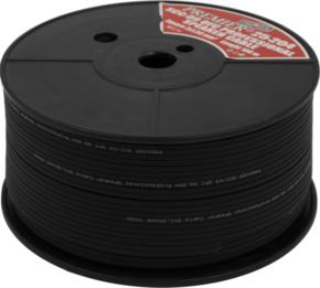 Видеокабели