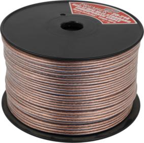 Кабели для ТВ и аудио-видео 