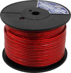 Кабели для ТВ и аудио-видео 