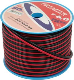 Видеокабели