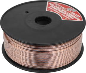 Кабели для ТВ и аудио-видео 