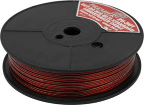 Видеокабели