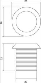 Системы СКУД