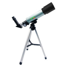 Оптические приборы