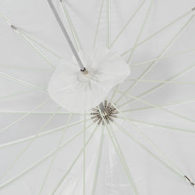 Фото, видео, оптика