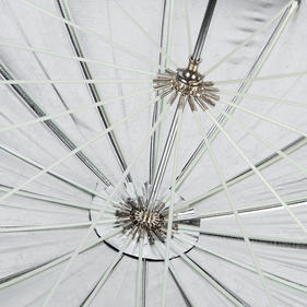 Фото, видео, оптика