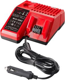 Аксессуары для электроинструмента