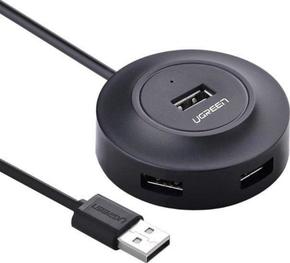 USB-концентраторы