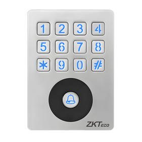 Системы СКУД