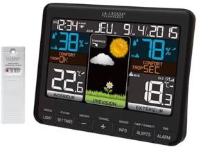 Погодные станции