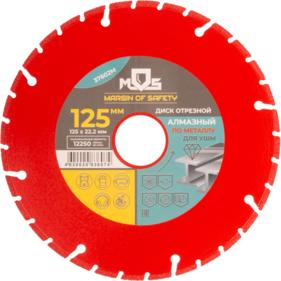 Круги, диски, фрезы