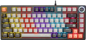 Клавиатуры