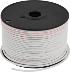 Видеокабели