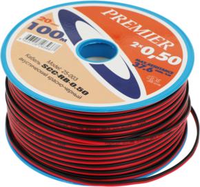 Видеокабели