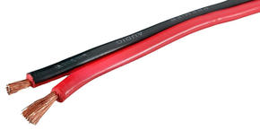 Видеокабели