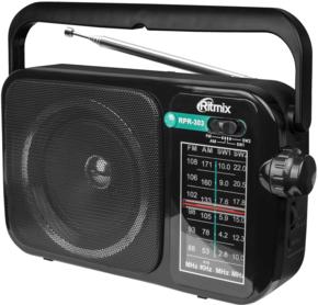 Радиоприемники