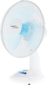 Вентиляторы