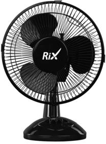 Вентиляторы