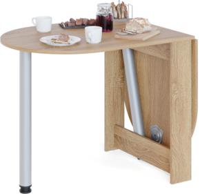 Компьютерные столы