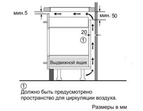 Варочные поверхности электрические