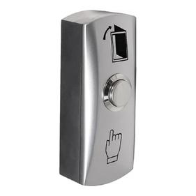 Системы СКУД