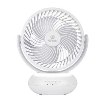 Вентилятор бытовой осевой RSF-0701E-WT ROYAL CLIMA