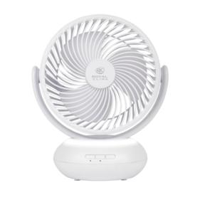 Вентиляторы, обогреватели