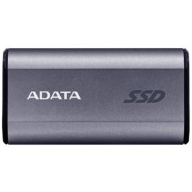 Внешние накопители