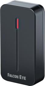 Системы СКУД