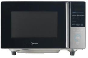 Микроволновые печи