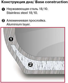 3203843-7