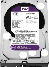 Жесткие диски HDD