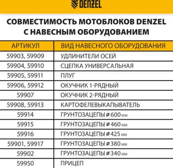 3206764-13