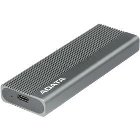 Боксы для HDD