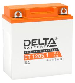 Аксессуары для ИБП