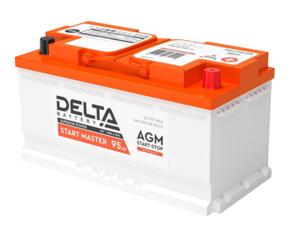 Аксессуары для ИБП