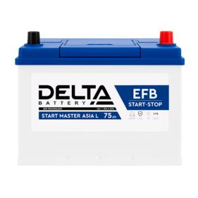 Аксессуары для ИБП