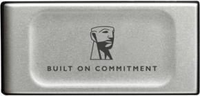 Внешние накопители