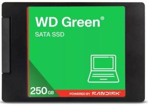 Накопители SSD