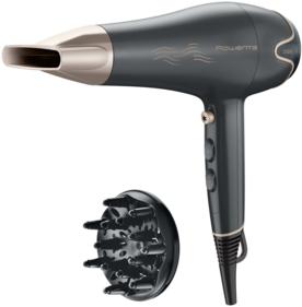 Уход за волосами