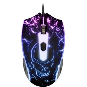 Устройства ввода