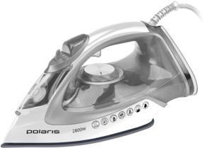 Техника для дома и кухни