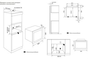 Микроволновые печи