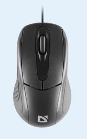 Устройства ввода