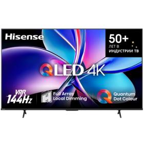 Телевизоры