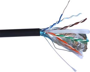 Кабель медный