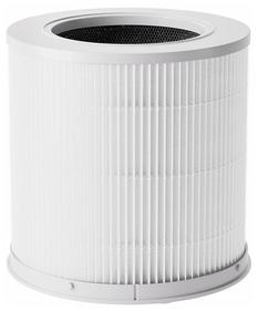 Вентиляторы, обогреватели