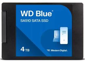 Накопители SSD